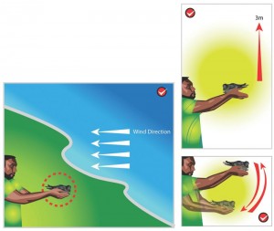 How to release...