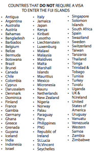 Immigration Fiji_Visa