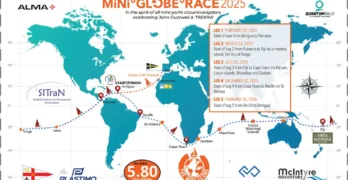Mini Globe Race